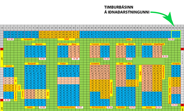 Staðsetning timburbássins á sýningunni.